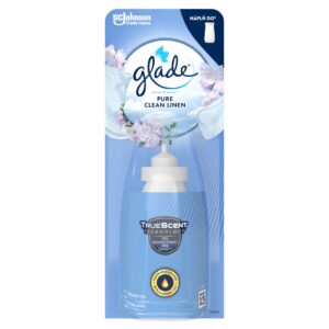 Zapas do odświeżacza GLADE SENSE&SPRAY, Clean Linen, 18 ml